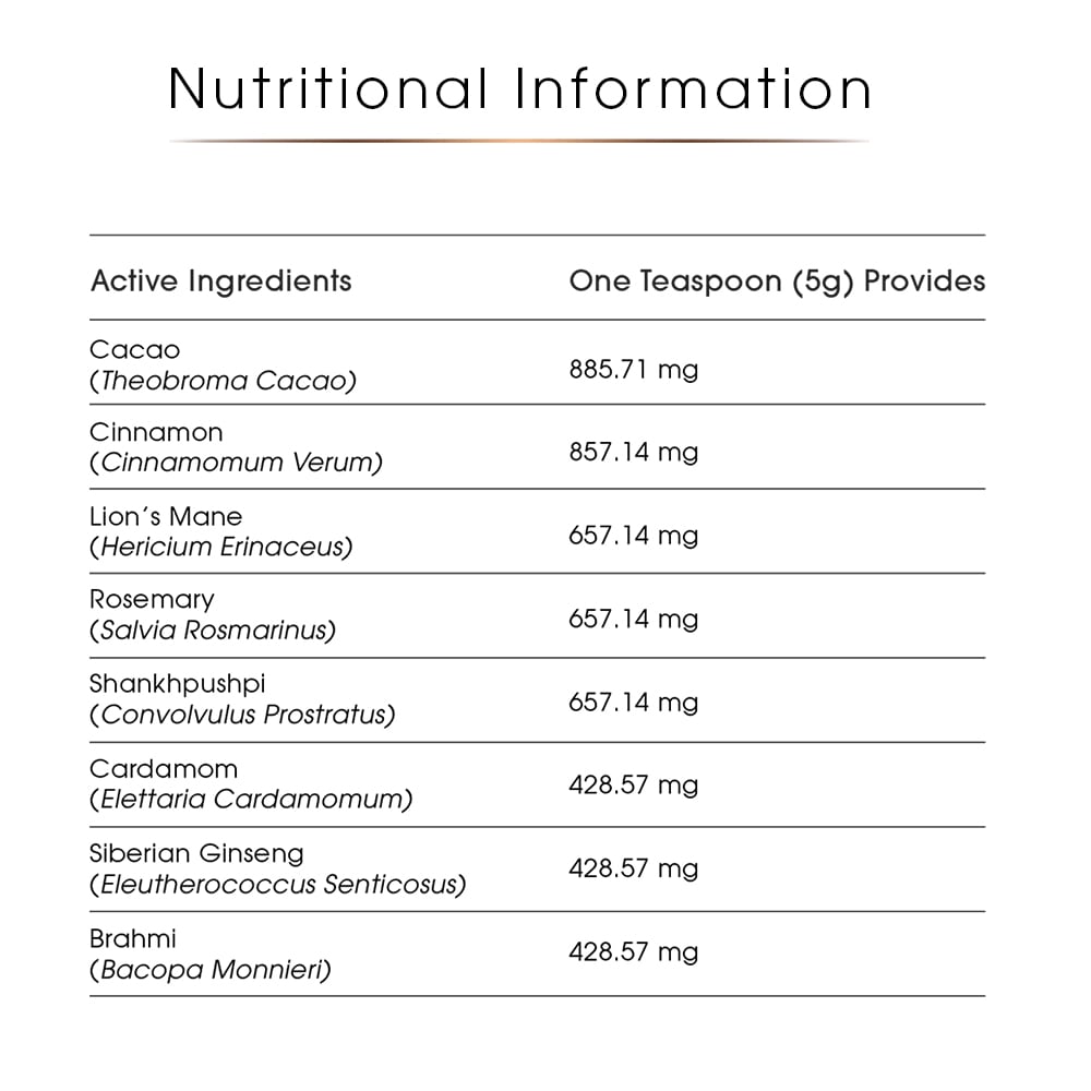 Brain Power Mix – Lion’s Mane & Adaptogen Powder, 150 g