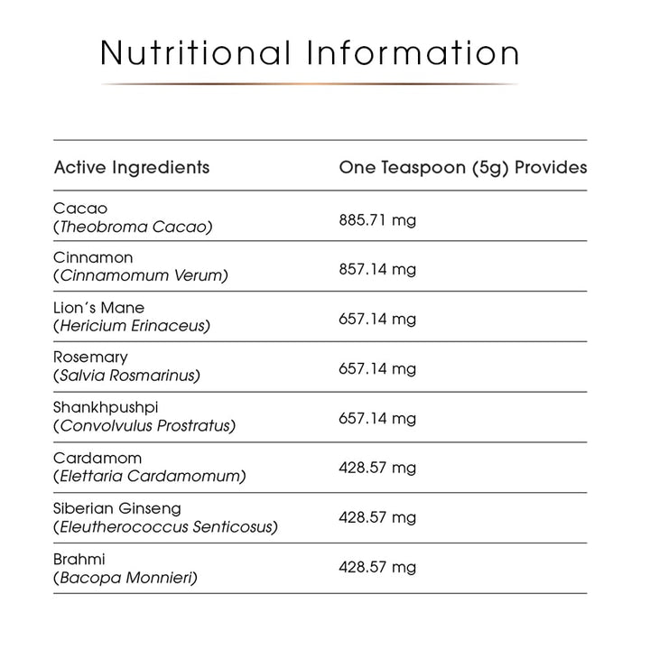 Brain Power Mix – Lion’s Mane & Adaptogen Powder, 150 g