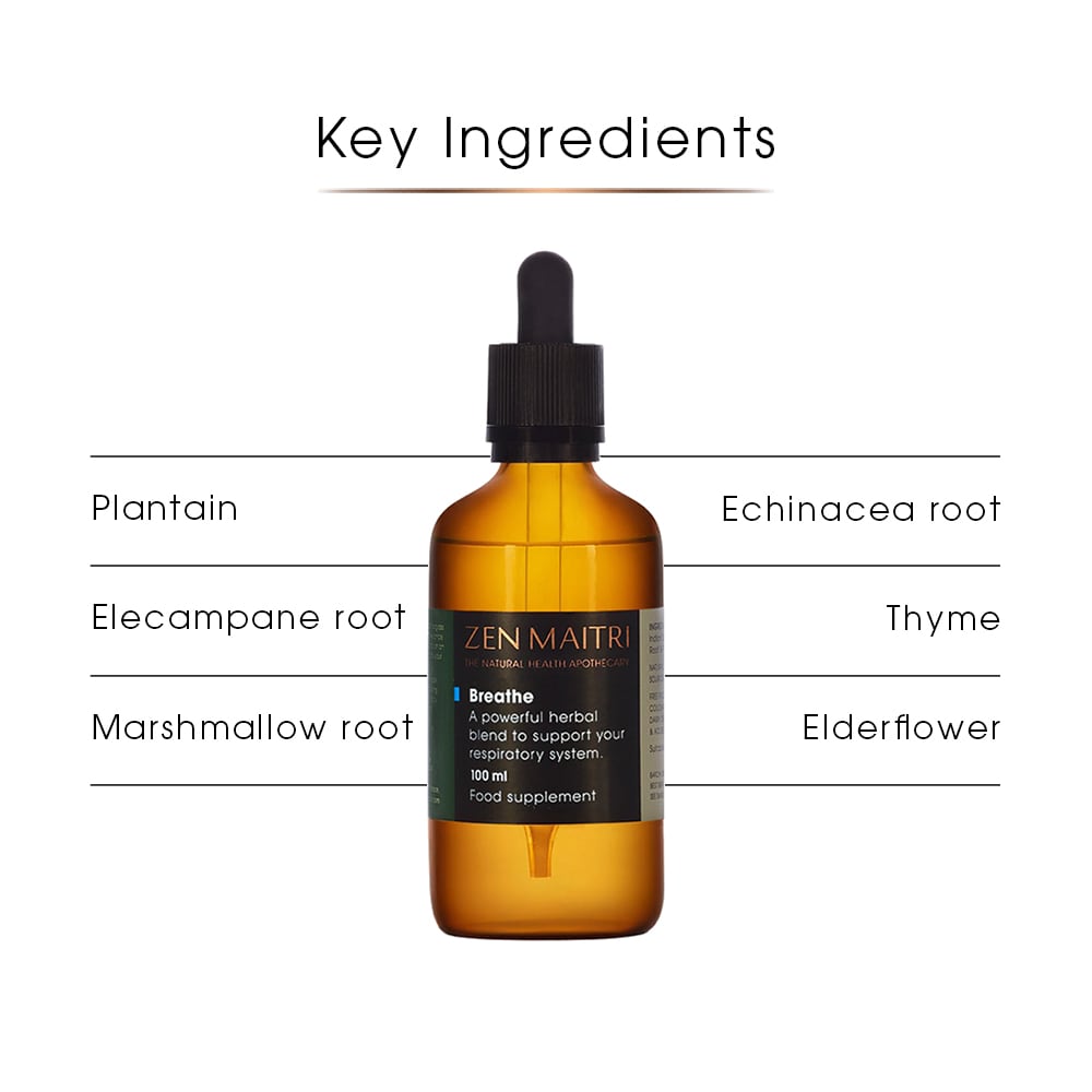 Breathe Tincture