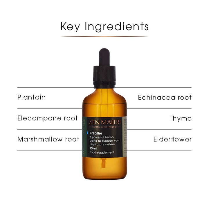 Breathe Tincture