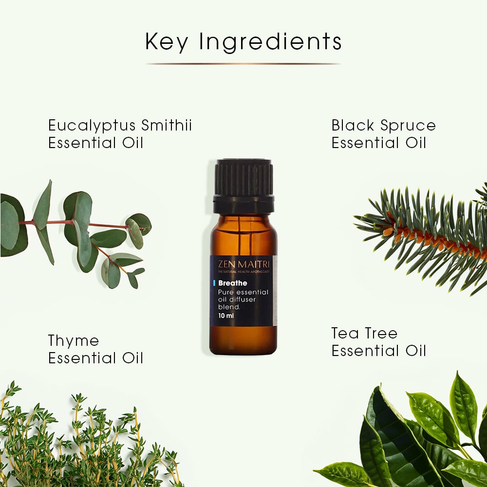 Breathe – Pure Clarifying Essential Oil Blend, 10ml