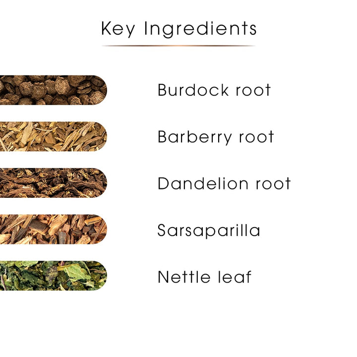 Detox Herbal Tea – Liver & Lymph Support Blend