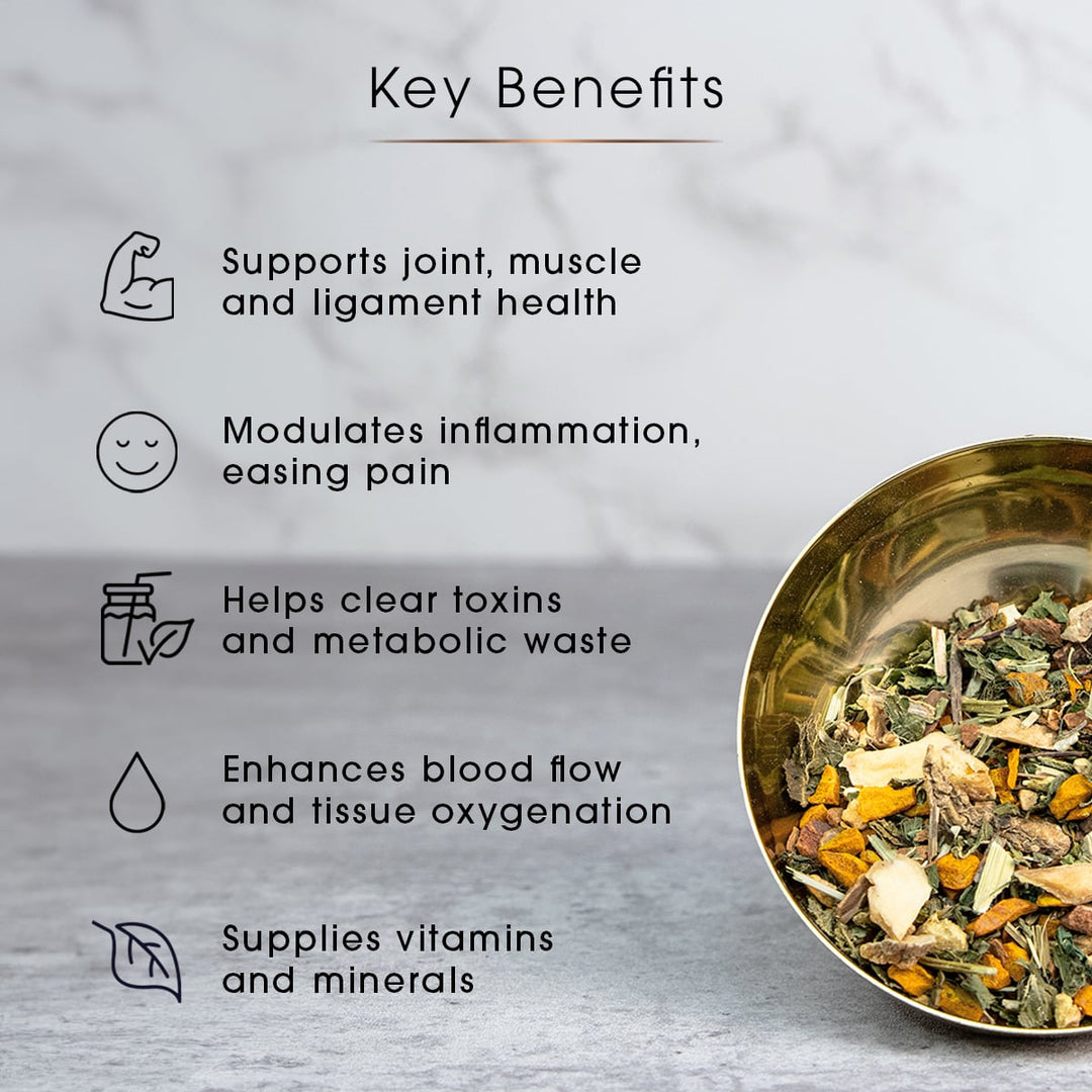 Joint & Muscle Herbal Tea – Joint Ease & Mobility Blend