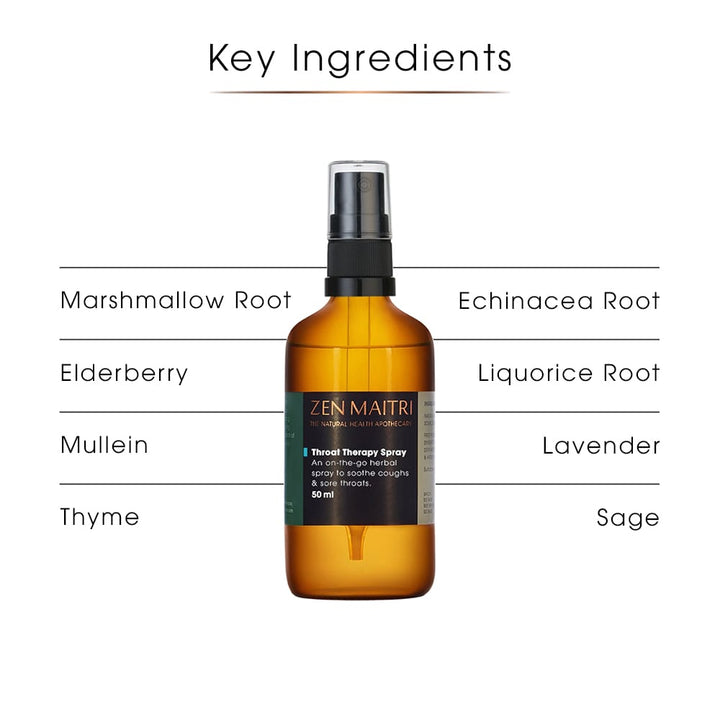 Throat Therapy Spray – Herbal Botanical Support, 50ml