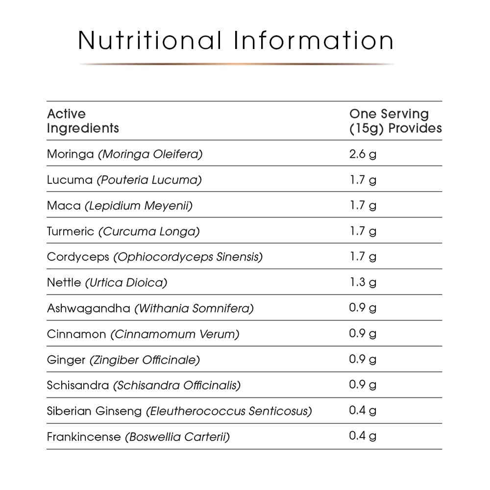 Muscle Restore and Recovery Mix – Ashwagandha, Maca & Cordyceps, 150 g
